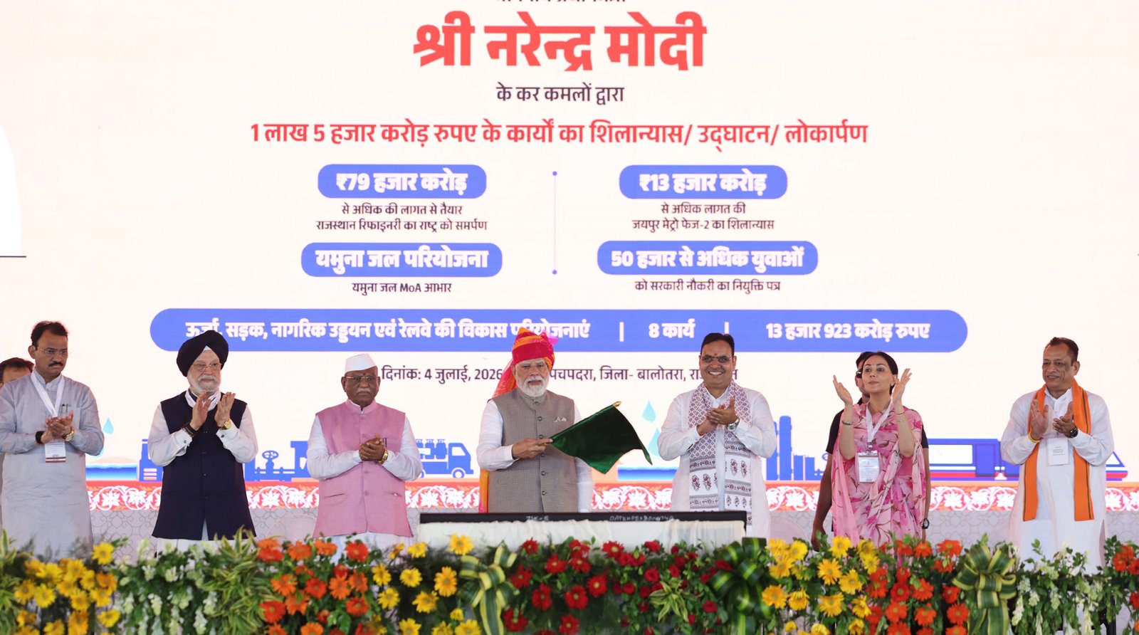 PM Modi Rajasthan